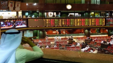 اسعار الاسهم الكويت